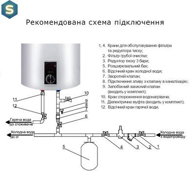 Водонагреватель электрический Thermo Alliance 50 л вертикальный, сухой ТЭН 2,0 кВт D50V20J2(D)K
