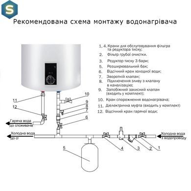 Водонагреватель электрический Thermo Alliance 50 л Slim вертикальный, сухой ТЭН 2,0 кВт D50V20J(D)1-K