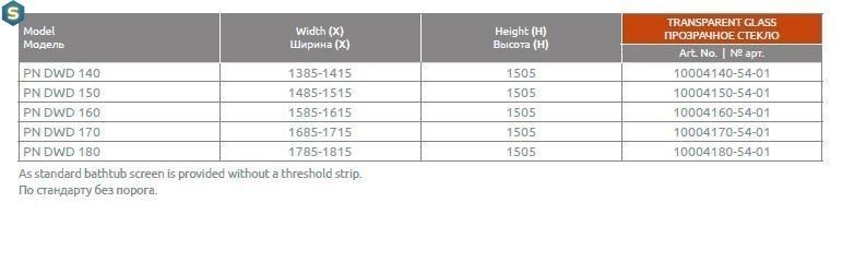 Шторка для ванни Radaway Idea Black PN DWD 160 10004160-54-01