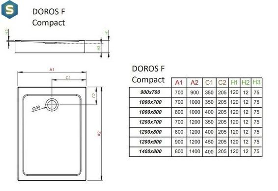 Душовий піддон Radaway Doros F Compact 100x70 SDRFP1070-05