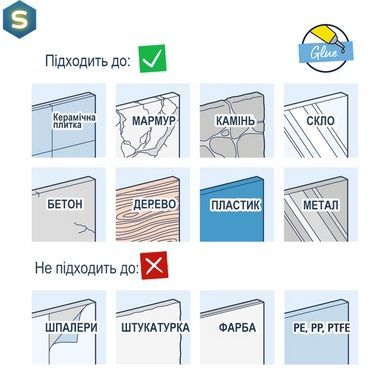 Душовий гарнітур Grohe QuickFix Vitalio Start 110 26952001, Хром