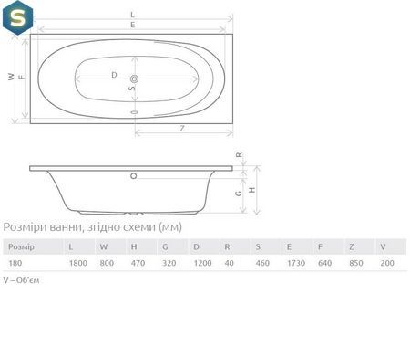 Ванна акриловая Radaway Dia 180x80 + ножки WA1-05-180x080U