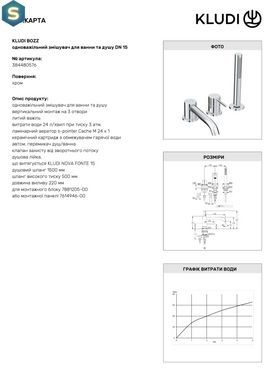 Смеситель на борт ванны Kludi Bozz 384480576