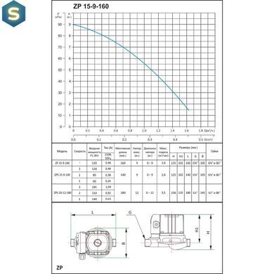 Насос повышения давления ZP15-9-160мм + гайки 1/2" Shimge 1/8