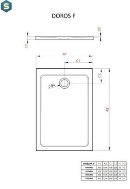 Душевой поддон Radaway Doros F 100x80 SDRF1080-01