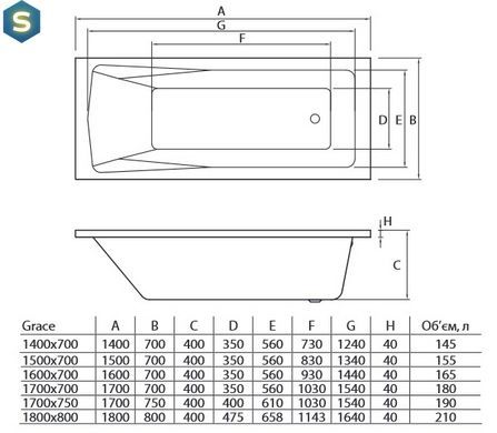 Ванна акрилова Koller Pool Grace 170x75 GRACE170X75, Білий