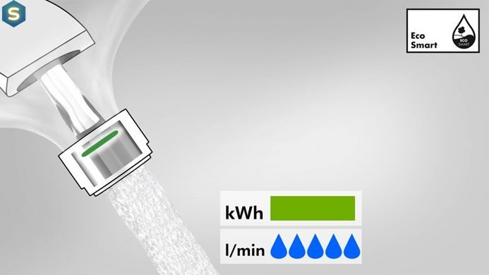 Термостат для душа Hansgrohe Ecostat Comfort EcoSmart 13116000