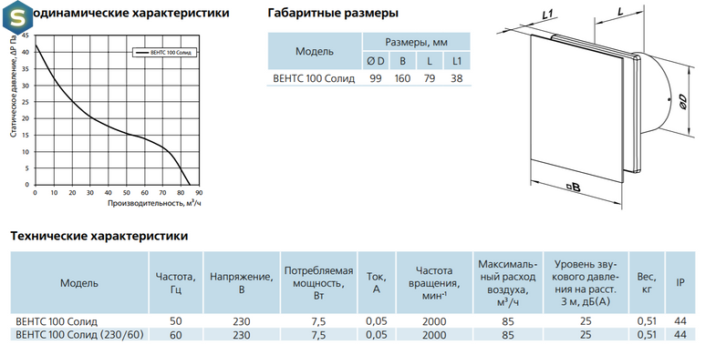 Вентилятор декоративний малошумний Vents 100 Солид Л чорний сапфир