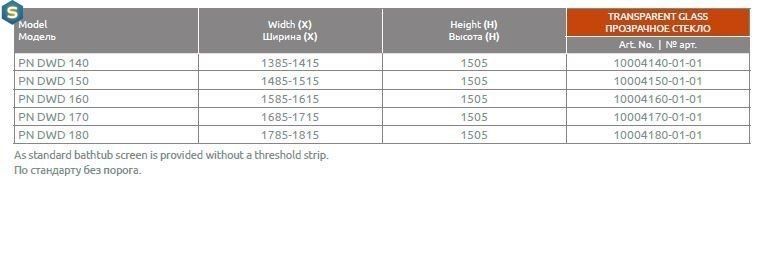 Шторка для ванни Radaway Idea PN DWD 160 10004160-01-01