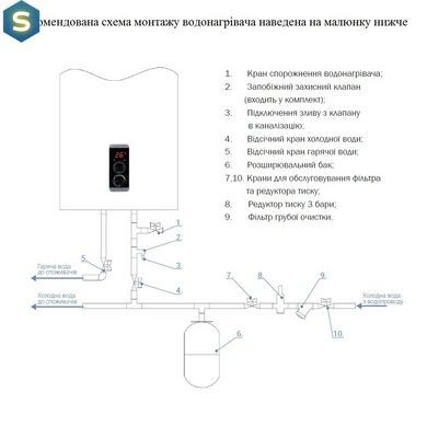 Водонагреватель электрический Thermo Alliance 100 л плоский вертикальный, мокрый ТЭН 2 кВт (0,8+1,2) DT100V20G(PD)/2