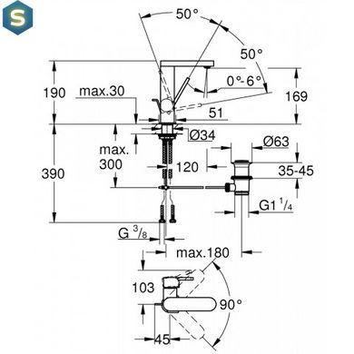 Змішувач для умивальника Grohe Plus 23871003