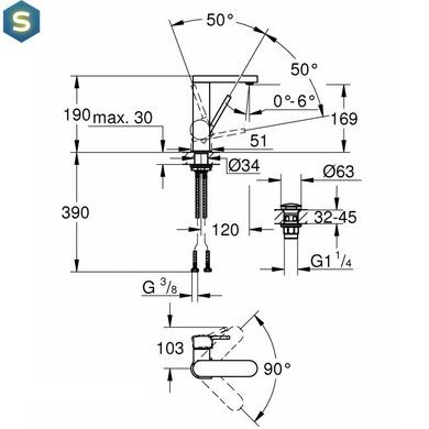 Змішувач для умивальника Grohe Plus 23872003