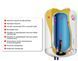 Бойлер Atlantic Steatite VM 50 D400-2-BC 1500W