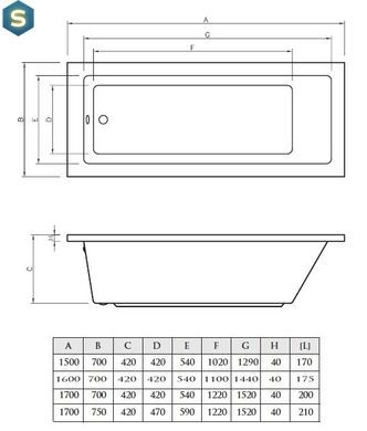 Ванна акриловая Koller Pool Neon New 150x70