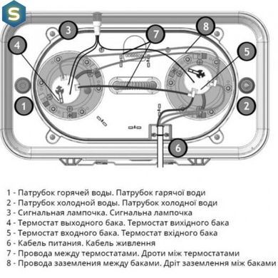 Водонагрівач Atlantic Vertigo Basic 50 ES-VM0402F220F-B (2000W) 831218